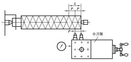 pagenumber_ebook=225,pagenumber_book=216