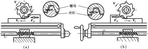 pagenumber_ebook=246,pagenumber_book=237