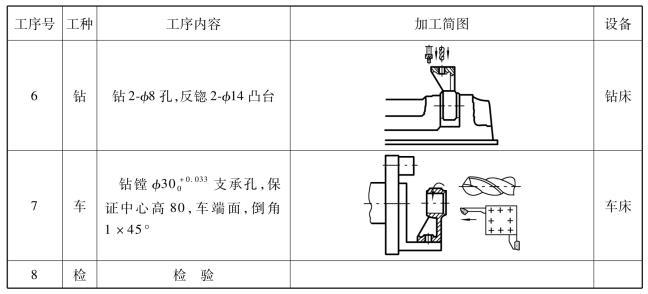 pagenumber_ebook=274,pagenumber_book=265