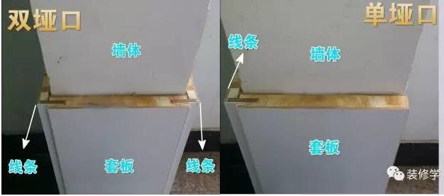 不銹鋼埡口節(jié)點(diǎn)圖