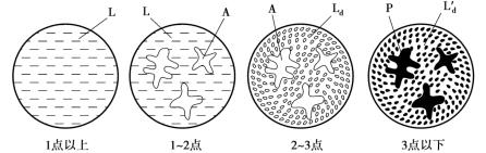 pagenumber_ebook=35,pagenumber_book=26
