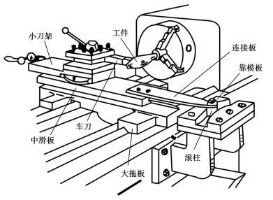 pagenumber_ebook=220,pagenumber_book=211